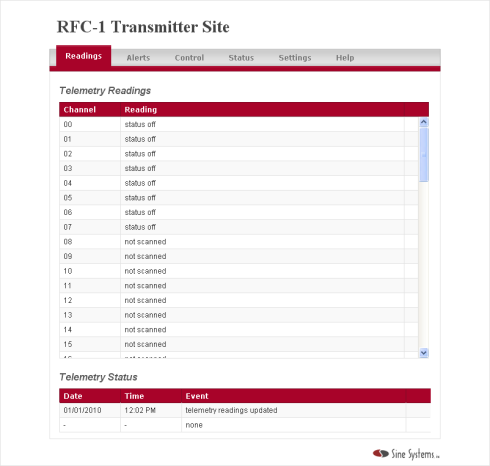 RAK-2 web page sample